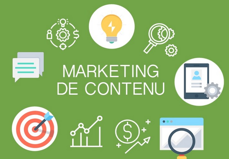 Marketing de contenu